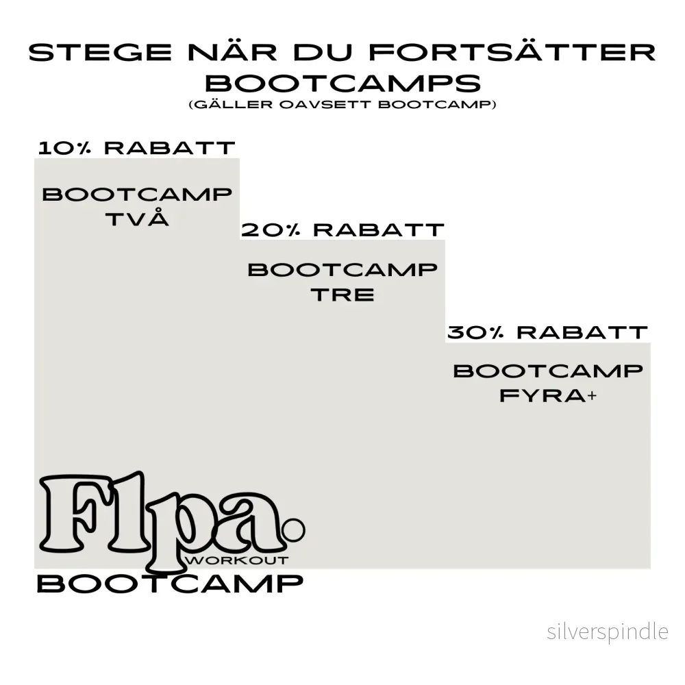 MOM&BABY BOOTCAMP HILLS VILLASTAD- OKTOBER - Bild 2