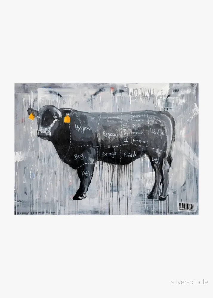Beef Cuts Beef Cuts