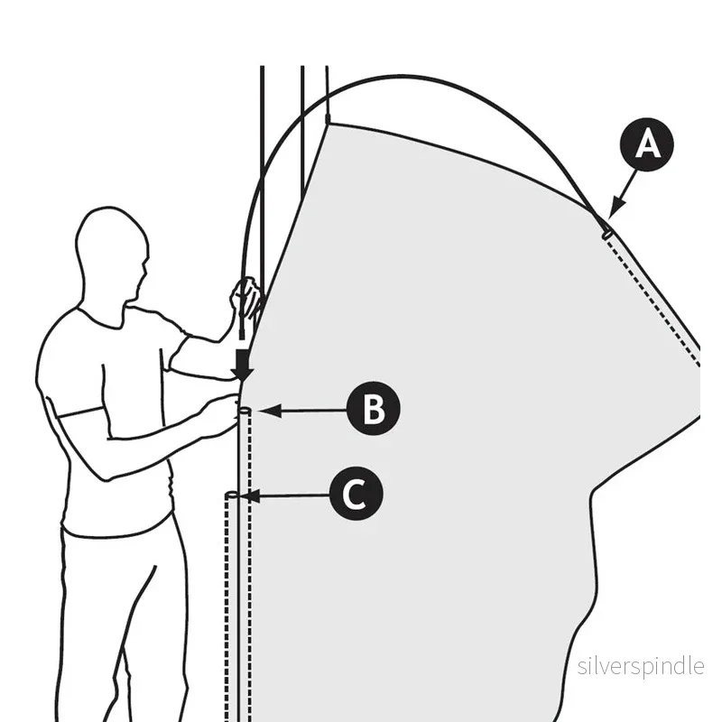 Flag-extender