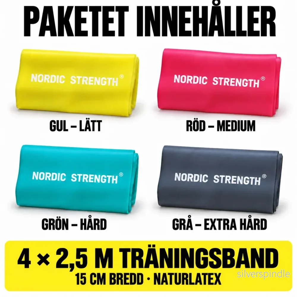 Träningsband 2,5 m – 4-pack | Nordic Strength - Bild 2