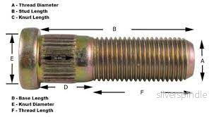 Hjulbult 1/2" Mopar Fram - Bild 2