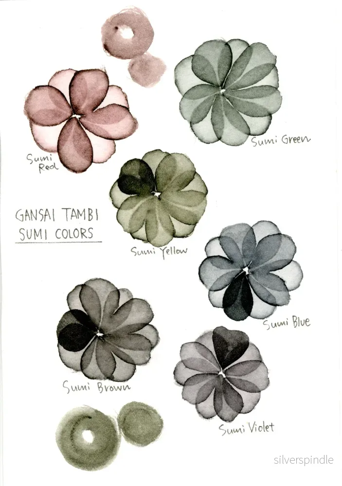 Gansai Tambi Sumi set - Bild 2