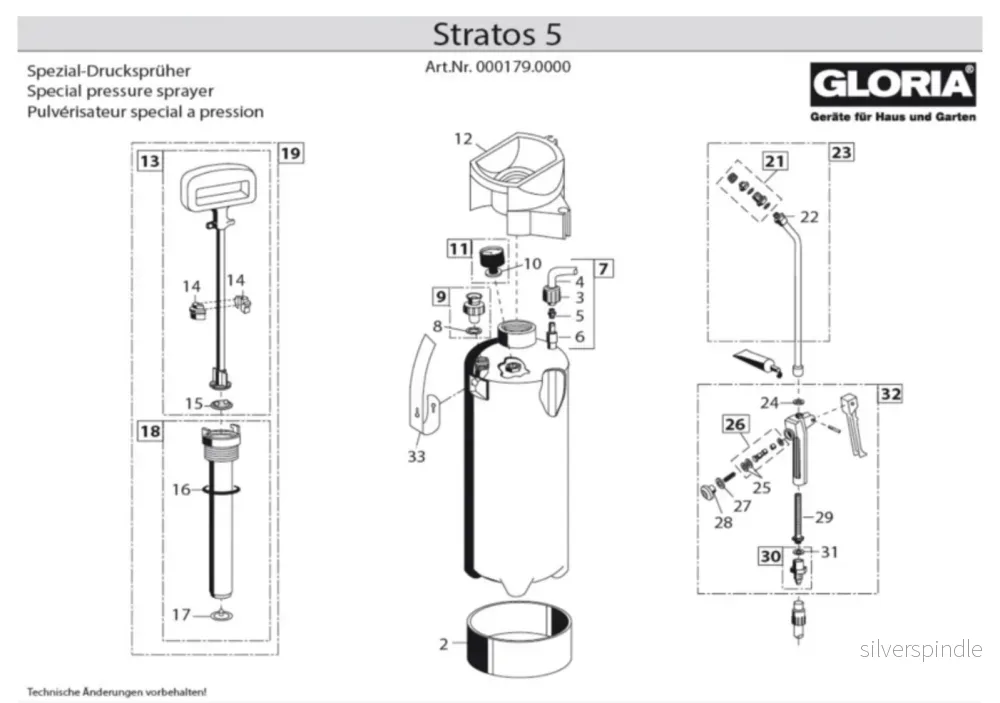 Gloria Profiline Stratos 5, kestää liuottimia - Bild 2